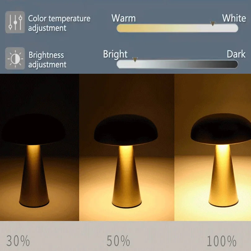 Lampe LED Retro